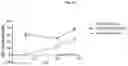 Fig. 16 - Methods for tissue fabrication