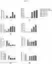 Fig. 18 - Methods for tissue fabrication