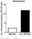 Fig. 48 - COMPOSITION FOR PROMOTING PRODUCTION OF STEM CELL-DERIVED EXOSOMES AND INCREASING STEMNESS
