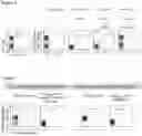 Fig. 18 - METHODS, KITS AND APPARATUS FOR EXPANDING A POPULATION OF CELLS