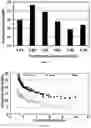 Fig. 02 - METHODS FOR PREPARING EXTRACELLULAR VESICLES (EV) DEPLETEMEDIA