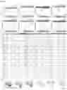 Fig. 07 - PHYSIOLOGIC GROWTH OF CULTURED INTESTINAL TISSUE