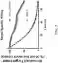 Fig. 05 - Genetically Engineered Cells and Uses Thereof