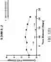 Fig. 31 - Genetically Engineered Cells and Uses Thereof