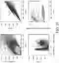Fig. 43 - Genetically Engineered Cells and Uses Thereof