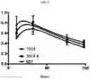 Fig. 09 - ENPP1 POLYPEPTIDES AND METHODS OF USING SAME