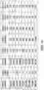 Fig. 28 - SIMULTANEOUS MULTIPLEX GENOME EDITING IN YEAST