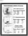 Fig. 06 - Improved Manufacturing Procedures for Cell Based Therapies