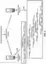 Fig. 04 - MULTIPLEX ASSEMBLY OF NUCLEIC ACID MOLECULES