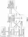Fig. 07 - MULTIPLEX ASSEMBLY OF NUCLEIC ACID MOLECULES