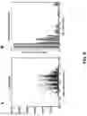 Fig. 10 - MULTIPLEX ASSEMBLY OF NUCLEIC ACID MOLECULES