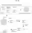 Fig. 05 - Bistable polynucleotide devices for the sensing and quantification of molecular events
