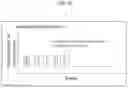 Fig. 19 - Bistable polynucleotide devices for the sensing and quantification of molecular events