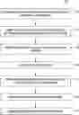 Fig. 01 - CRISPR editing to embed nucleic acid landing pads into genomes of live cells