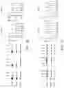 Fig. 03 - OLIGONUCLEOTIDES AND METHODS FOR THE TREATMENT OF AGE-RELATED MACULAR
DEGENERATION