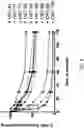 Fig. 09 - OLIGONUCLEOTIDE COMPOSITIONS AND METHODS THEREOF