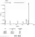Fig. 101 - OLIGONUCLEOTIDE COMPOSITIONS AND METHODS THEREOF
