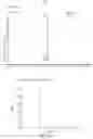 Fig. 102 - OLIGONUCLEOTIDE COMPOSITIONS AND METHODS THEREOF