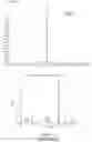 Fig. 103 - OLIGONUCLEOTIDE COMPOSITIONS AND METHODS THEREOF