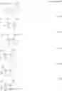 Fig. 238 - OLIGONUCLEOTIDE COMPOSITIONS AND METHODS THEREOF