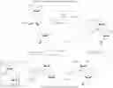 Fig. 349 - OLIGONUCLEOTIDE COMPOSITIONS AND METHODS THEREOF