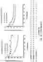 Fig. 55 - OLIGONUCLEOTIDE COMPOSITIONS AND METHODS THEREOF