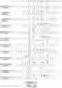 Fig. 74 - OLIGONUCLEOTIDE COMPOSITIONS AND METHODS THEREOF