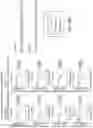 Fig. 82 - OLIGONUCLEOTIDE COMPOSITIONS AND METHODS THEREOF