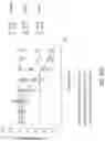 Fig. 94 - OLIGONUCLEOTIDE COMPOSITIONS AND METHODS THEREOF