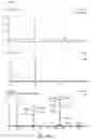 Fig. 98 - OLIGONUCLEOTIDE COMPOSITIONS AND METHODS THEREOF