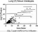 Fig. 01 - Methods for preventing and treating or diagnosing coronavirus infection