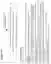 Fig. 09 - RNA interference mediated inhibition of gene expression using short interfering nucleic acids (siNA)