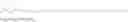 Fig. 44 - RNA interference mediated inhibition of gene expression using short interfering nucleic acids (siNA)