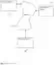 Fig. 02 - Oversubscription scheduling