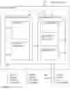 Fig. 04 - Oversubscription scheduling