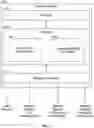 Fig. 05 - Oversubscription scheduling