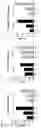 Fig. 09 - NUCLEIC ACIDS FOR INHIBITING EXPRESSION OF C3 IN A CELL