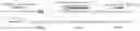 Fig. 03 - TAU-TARGETING OLIGONUCLEOTIDE GAPMERS