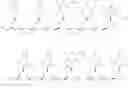 Fig. 26 - TAU-TARGETING OLIGONUCLEOTIDE GAPMERS
