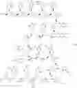 Fig. 59 - TAU-TARGETING OLIGONUCLEOTIDE GAPMERS