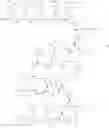 Fig. 99 - TAU-TARGETING OLIGONUCLEOTIDE GAPMERS