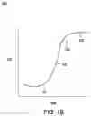 Fig. 03 - Curing for recursive nucleic acid-guided cell editing