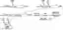 Fig. 01 - Methods and compositions for generating dominant short stature alleles using genome editing