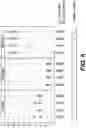 Fig. 07 - Methods and compositions for generating dominant short stature alleles using genome editing