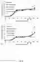Fig. 11 - METHODS TO INCREASE ANTIGENICITY OF MEMBRANE-BOUND POLYPEPTIDES PRODUCED IN PLANTS