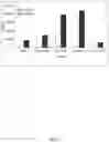 Fig. 12 - METHODS TO INCREASE ANTIGENICITY OF MEMBRANE-BOUND POLYPEPTIDES PRODUCED IN PLANTS