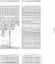 Fig. 12 - Transgenic plants having increased tolerance to aluminum