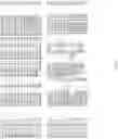 Fig. 14 - Transgenic plants having increased tolerance to aluminum