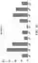 Fig. 10 - INTERNEURON-SPECIFIC THERAPEUTICS FOR NORMALIZING NEURONAL CELL EXCITABILITY AND TREATING DRAVET SYNDROME