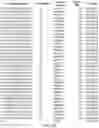 Fig. 05 - ENGINEERED ADENO-ASSOCIATED (AAV) VECTORS FOR TRANSGENE EXPRESSION